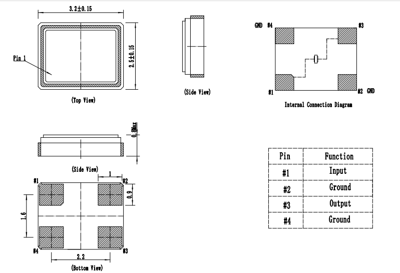 Seam3225